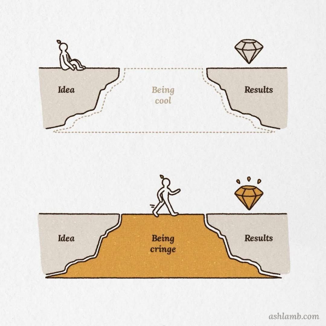 Being Cringe vs Being Successful